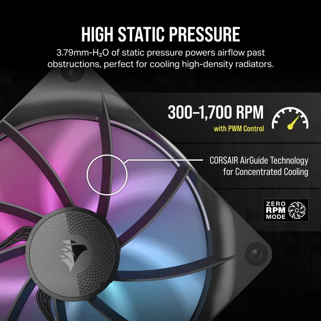 GUNMANSA Corsair RX Series; iCUE LINK RX140; 140mm Fan; Single Pack.