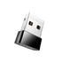 GUNMANSA Cudy AC650 WiFi Mini USB Adapter