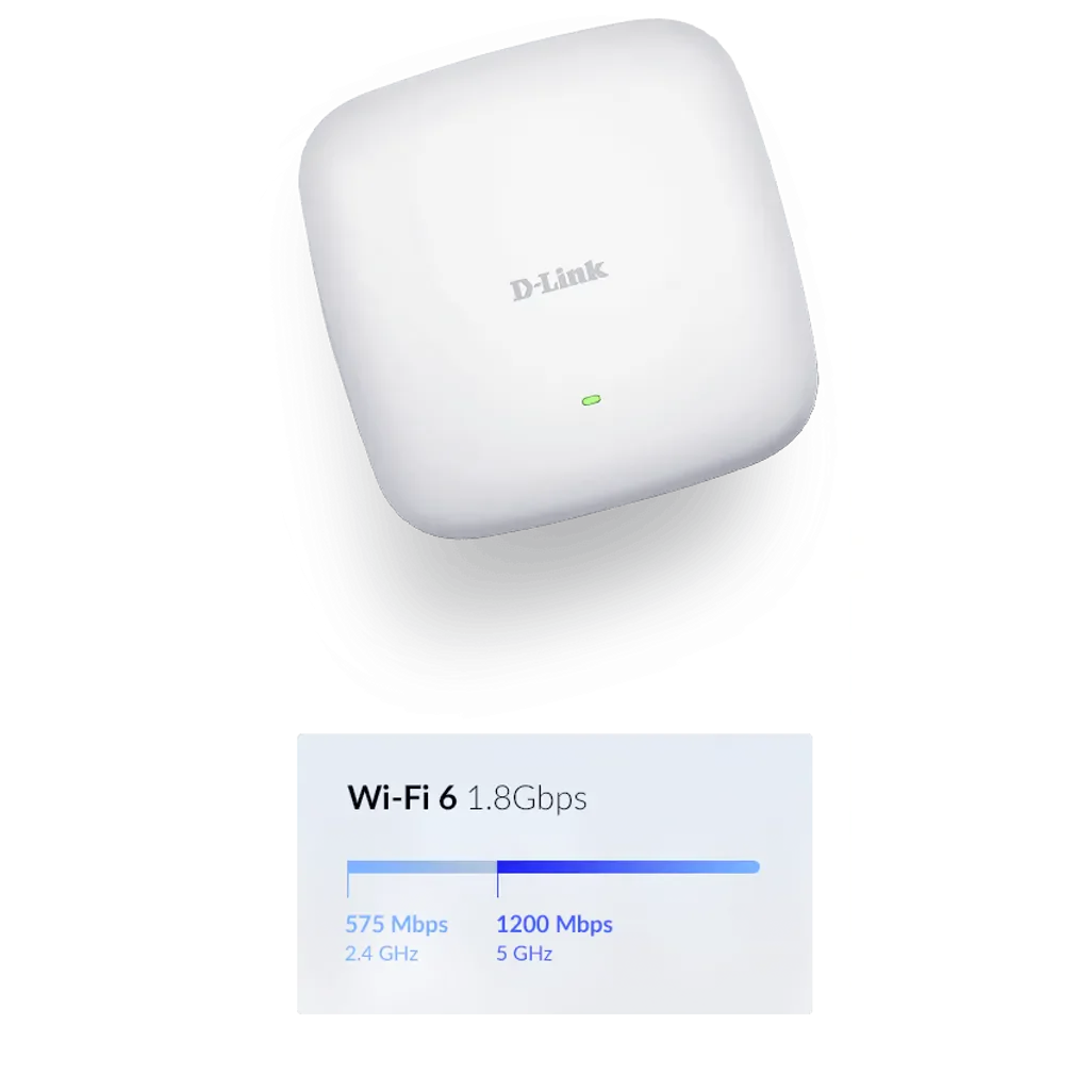 GUNMANSA D-Link DAP‑X2810 Nuclias Connect AX1800 Wi-Fi 6 Dual-Band PoE Access Point