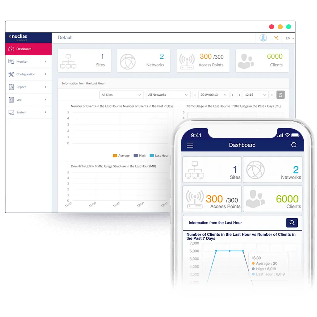 GUNMANSA D-Link DAP‑X2810 Nuclias Connect AX1800 Wi-Fi 6 Dual-Band PoE Access Point