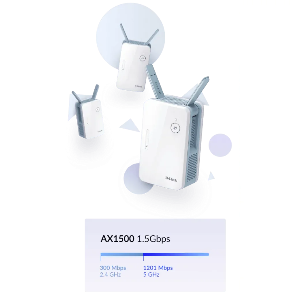 GUNMANSA D-Link E15 AX1500 Mesh Range Extender, Network transmitter