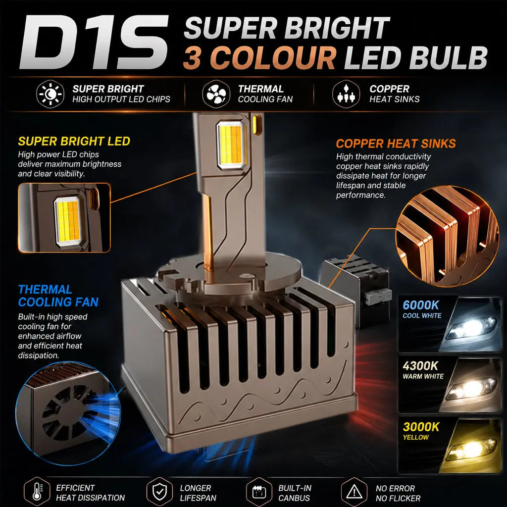 GUNMANSA D1S D-Series 3-Colour LED Conversion Bulbs (Pair)