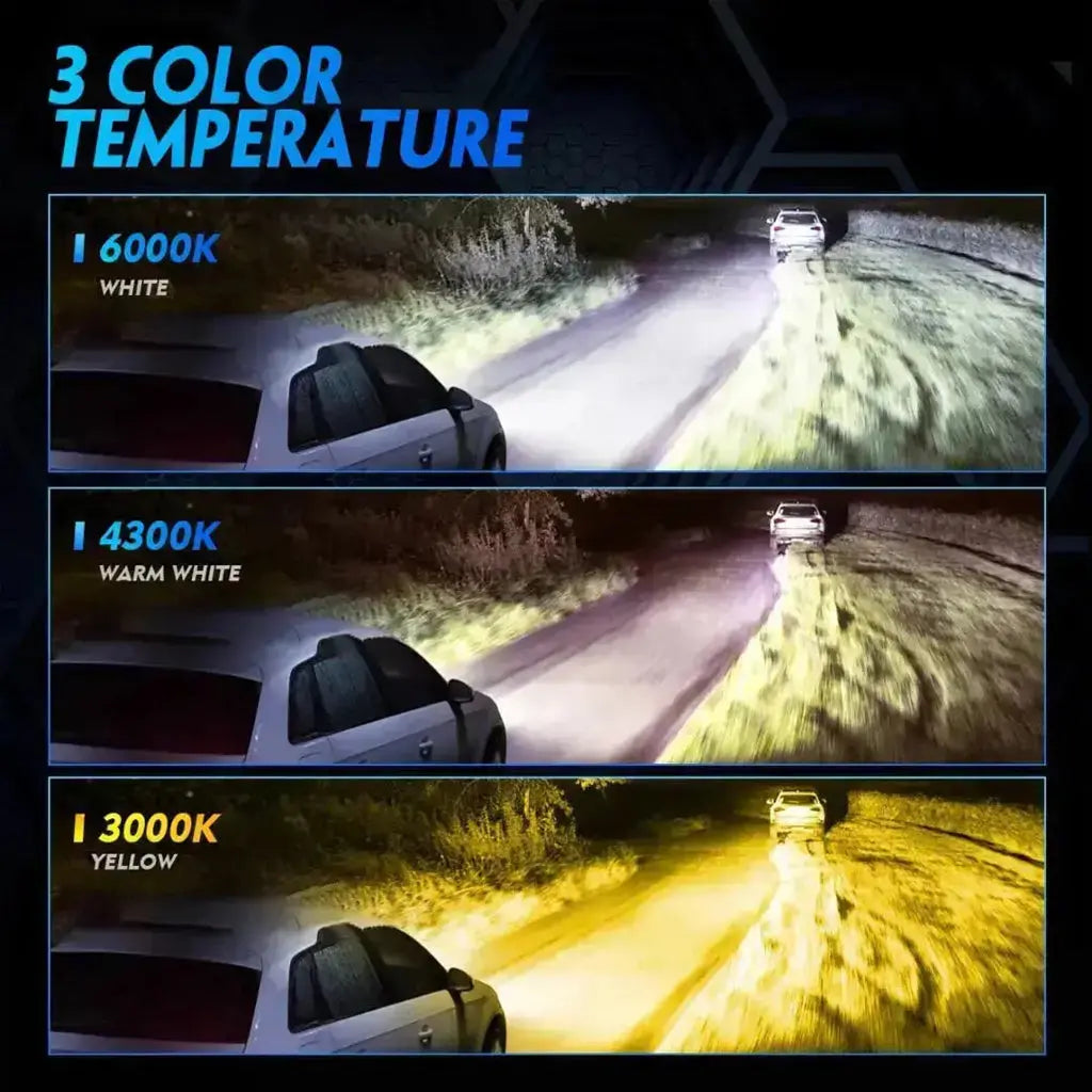 GUNMANSA D1S D-Series 3-Colour LED Conversion Bulbs (Pair)
