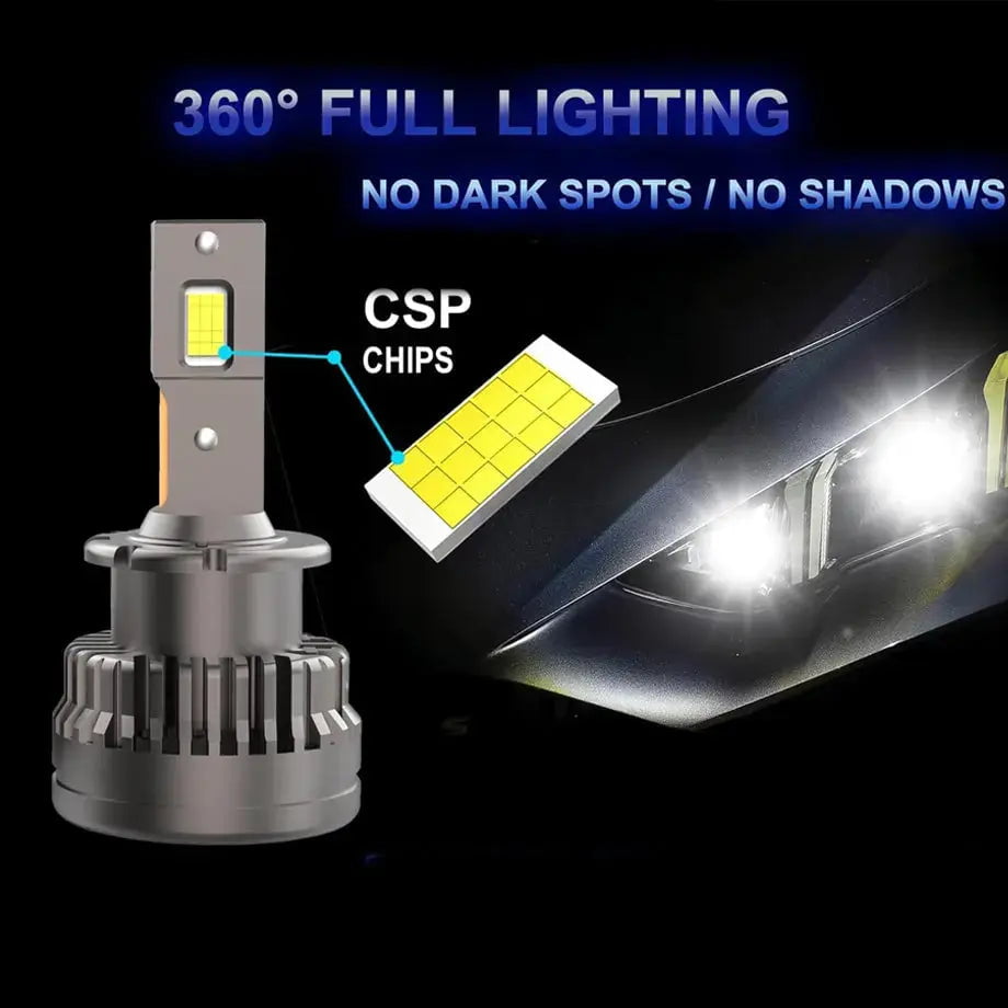 GUNMANSA D2S D-Series Xenon To LED Conversion Bulbs (Pair)