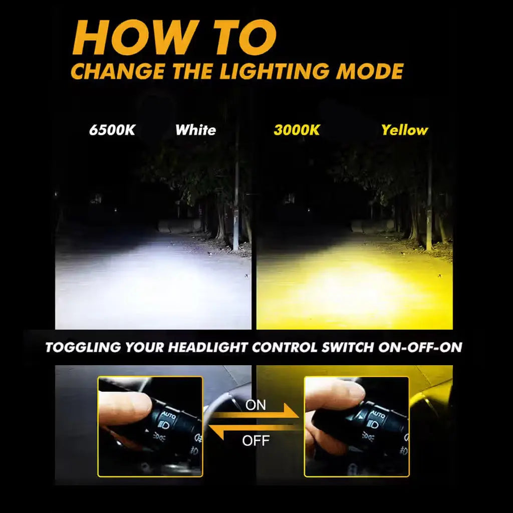 GUNMANSA D3S D-Series 3-Colour LED Conversion Bulbs (Pair)