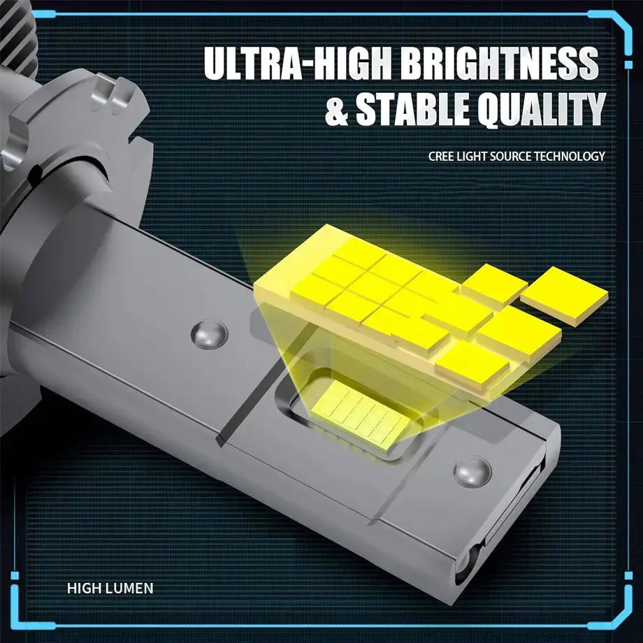 GUNMANSA D3S D-Series Xenon To LED Conversion Bulbs (Pair)