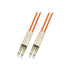 GUNMANSA Dell Multimode LC LC Fiber Optic Cable 3 meter