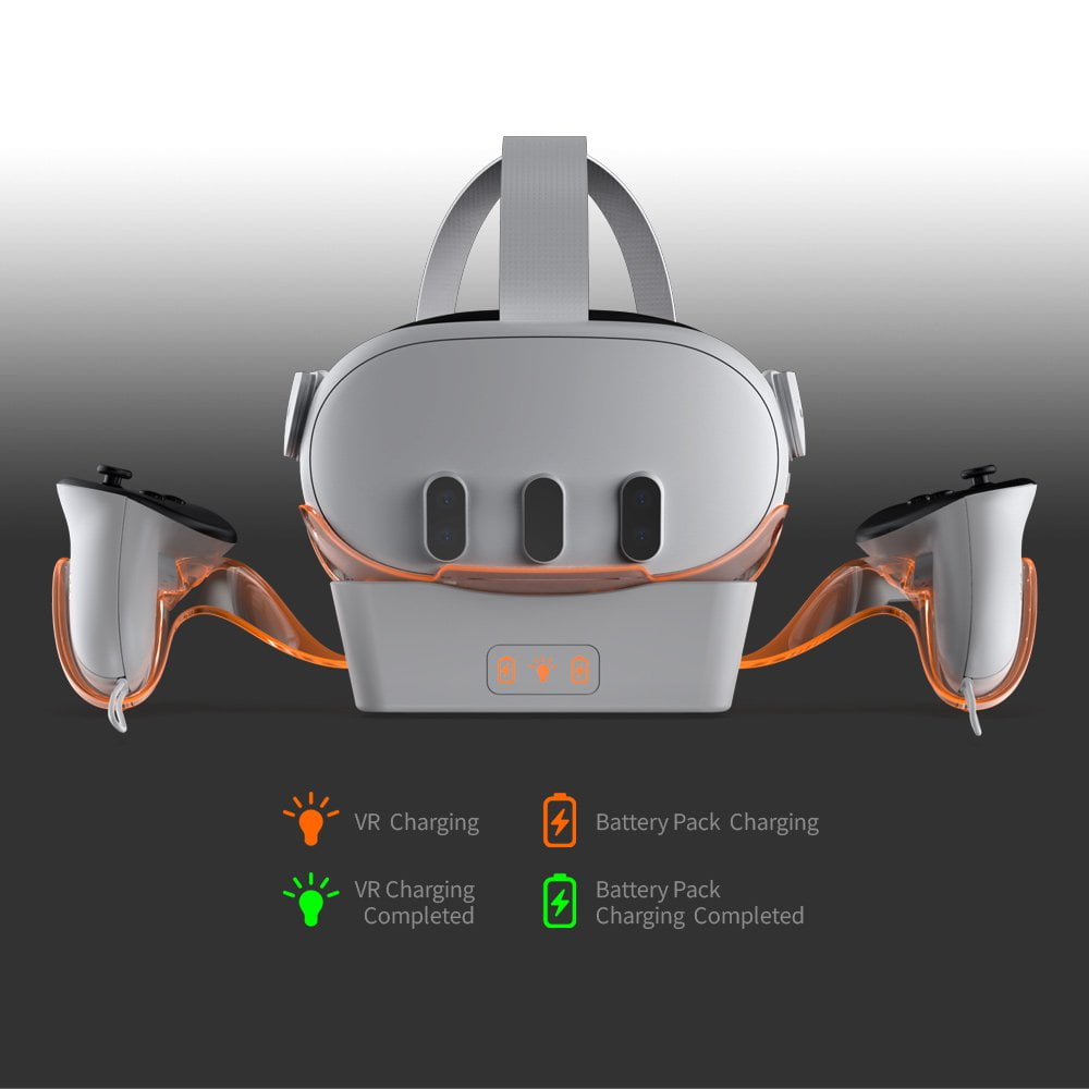 GUNMANSA DOBE TY-3835 VR Charging Cradle for Meta/Oculus Quest 3 Charge Controllers Headset Simultaneously Charging Station Accessories Anti-Slip with Indicator Light for Meta/Oculus Quest 3 VR charger stand