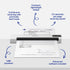 GUNMANSA Epson WorkForce DS-70 Mobile Scanner