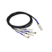GUNMANSA ETHERNET, 40GBE/QSFP+ TO 4X 10GBE/SFP+, PASSIVE, 3M, MELLANOX