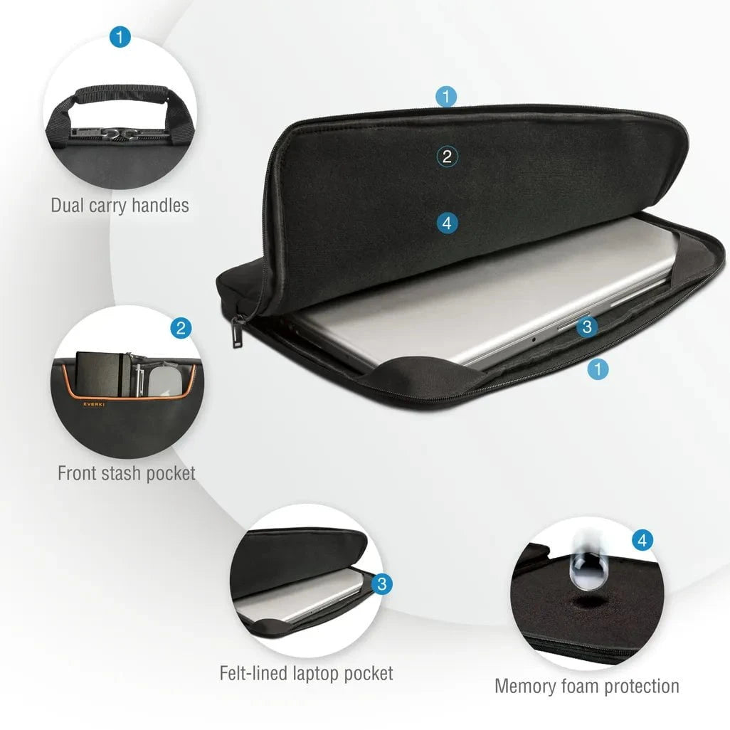 GUNMANSA Everki 808, Sleeve case, 39.6 cm (15.6"), 360 g