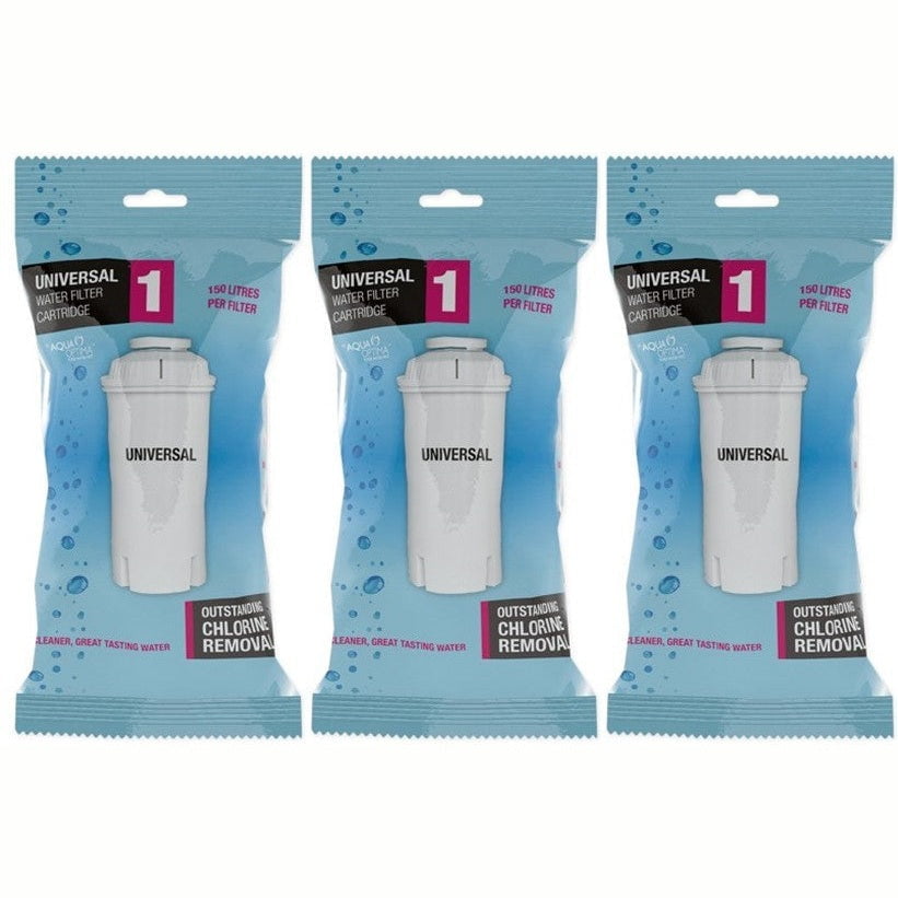 GUNMANSA Feelive 3 Pack Aqua Optima Universal Water Filter