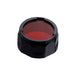 GUNMANSA Fenix AOF-S Red Filter