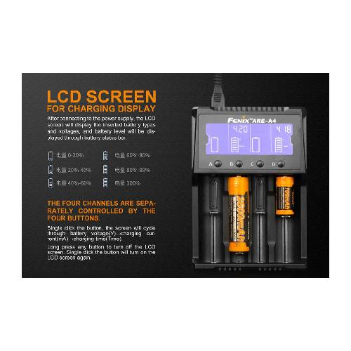 GUNMANSA Fenix ARE-A4 (Battery Charger)
