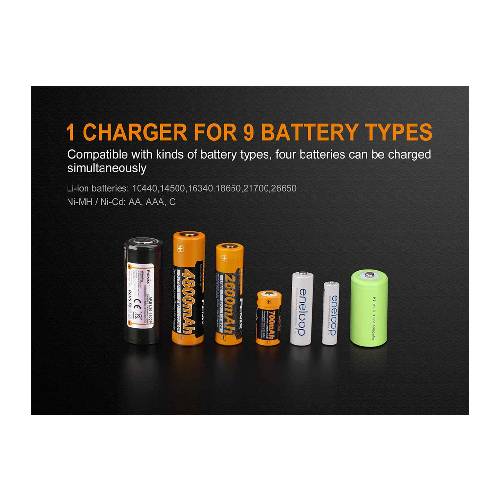 GUNMANSA Fenix ARE-A4 (Battery Charger)