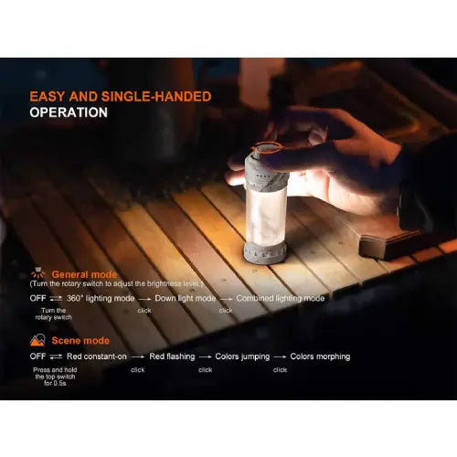 GUNMANSA FENIX CL22R LED CAMPING LANTERN (GREEN)