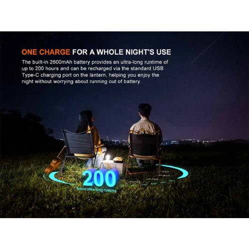 GUNMANSA Fenix CL22R LED Camping Lantern (Polar Night)