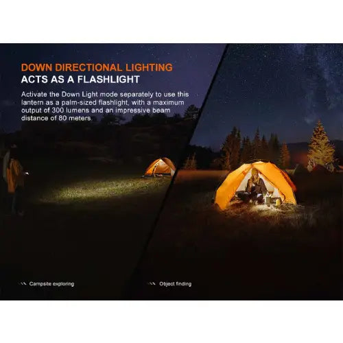GUNMANSA FENIX CL22R LED CAMPING LANTERN (WHITE)