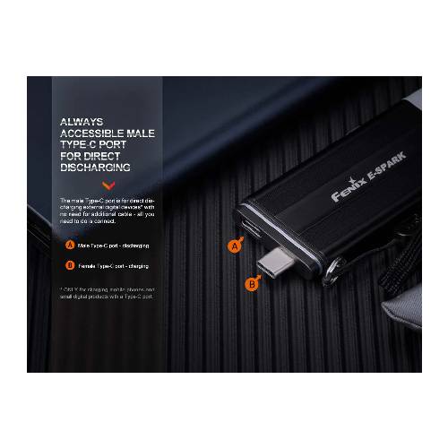 GUNMANSA Fenix E-Spark LED Flashlight