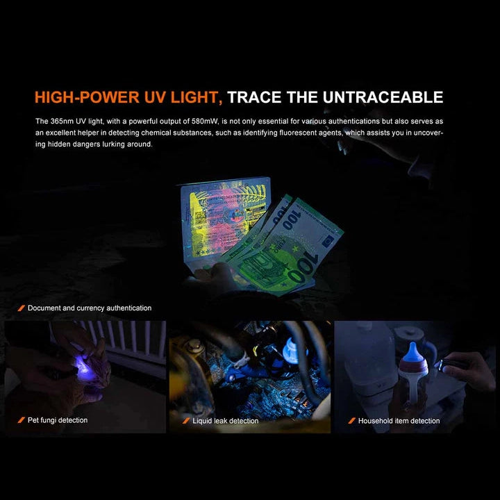 GUNMANSA Fenix E06R LED Flashlight Grey