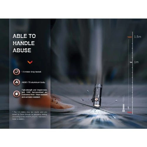 GUNMANSA Fenix E18R V2.0 LED Flashlight (Nebula Purple) Gift Box Edition