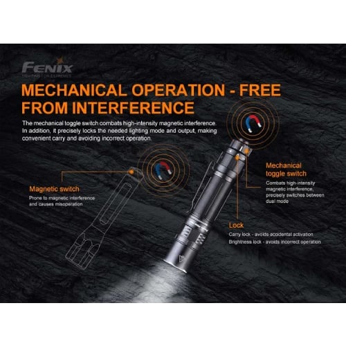 GUNMANSA Fenix Flashlight PD36 Tactical 3000 Lumens