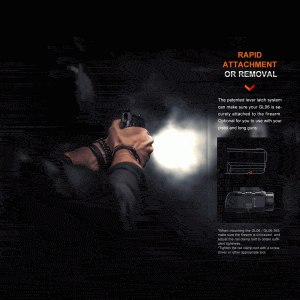 GUNMANSA FENIX GL06 COMPACT WEAPON LIGHT