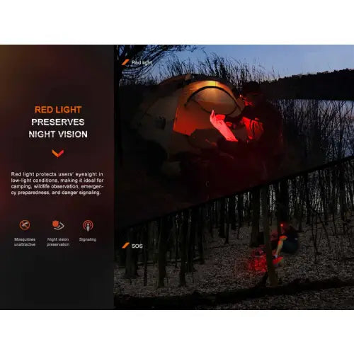 GUNMANSA FENIX HL16 LED Headlamp (Pink)