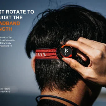 GUNMANSA Fenix HL18R-T V2.0 LED Headlamp Black