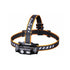 GUNMANSA Fenix HM60R LED Headlamp