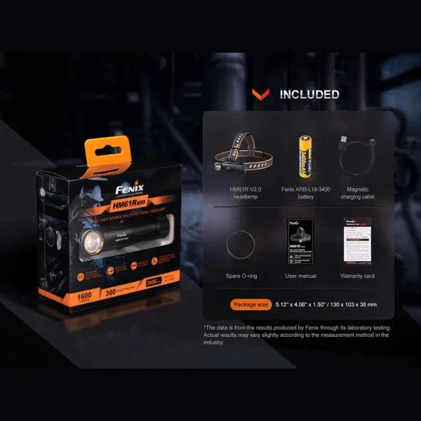 GUNMANSA FENIX HM61R V2.0 RECHARGEABLE HEADLAMP