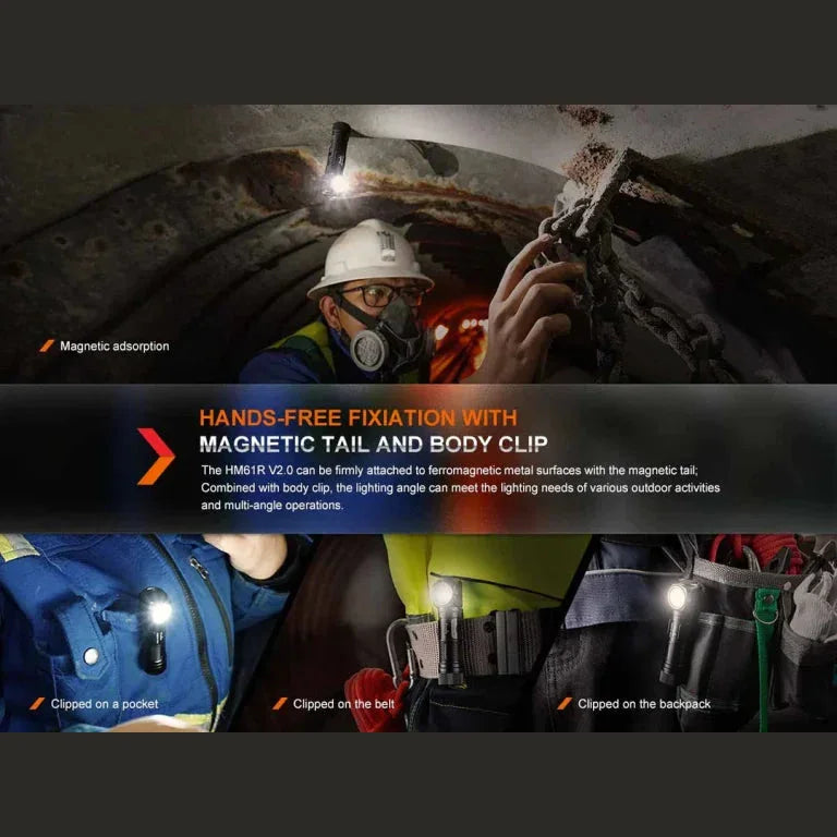 GUNMANSA FENIX HM61R V2.0 RECHARGEABLE HEADLAMP