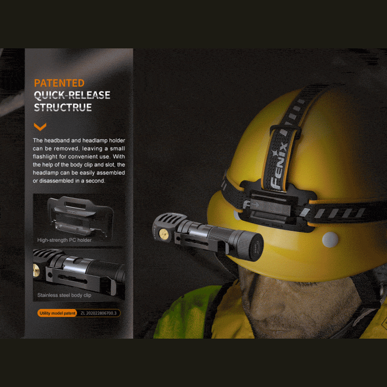 GUNMANSA FENIX HM61R V2.0 RECHARGEABLE HEADLAMP