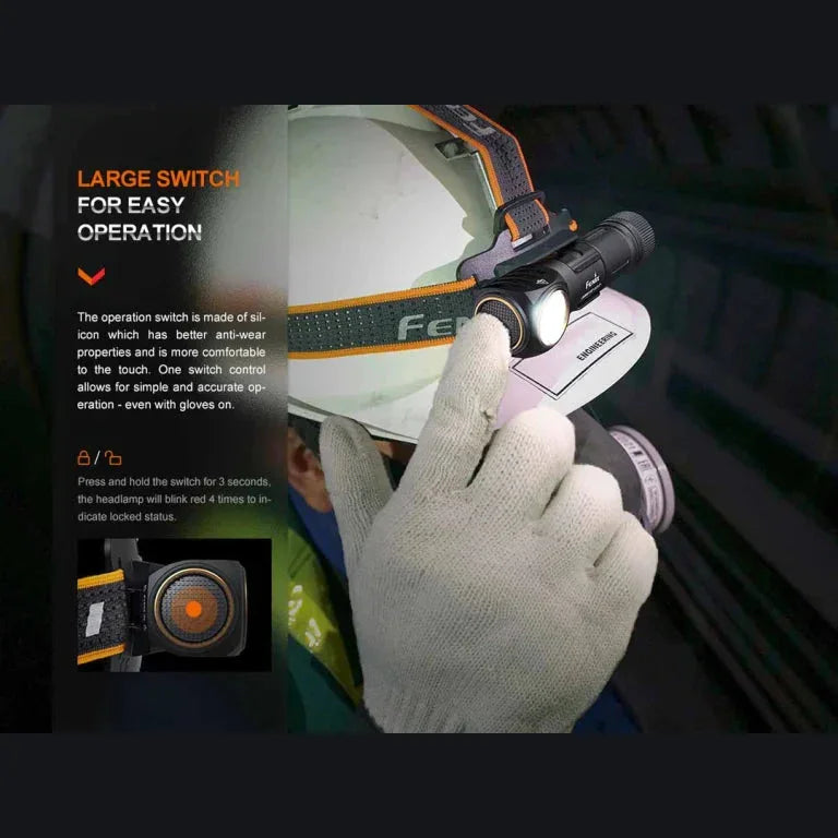 GUNMANSA FENIX HM61R V2.0 RECHARGEABLE HEADLAMP