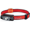 GUNMANSA Fenix HM62-T Led Headlamp Black
