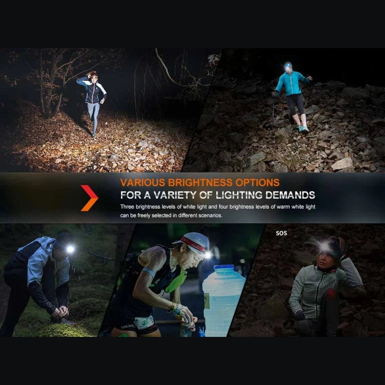 GUNMANSA FENIX HM65R-T V2.0 RECHARGEABLE HEADLAMP