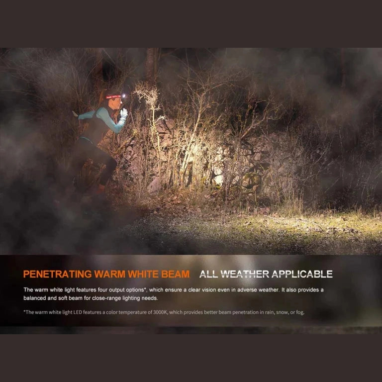 GUNMANSA FENIX HM65R-T V2.0 RECHARGEABLE HEADLAMP