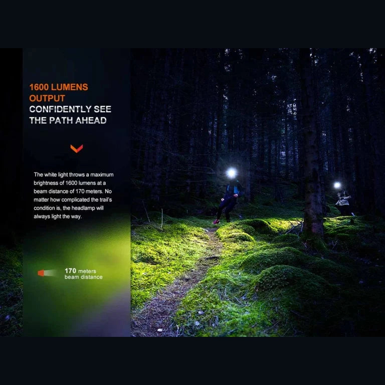 GUNMANSA FENIX HM65R-T V2.0 RECHARGEABLE HEADLAMP