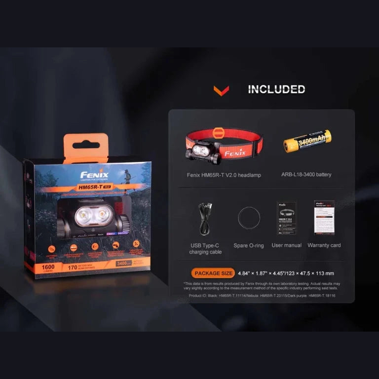 GUNMANSA FENIX HM65R-T V2.0 RECHARGEABLE HEADLAMP