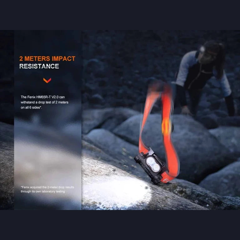 GUNMANSA FENIX HM65R-T V2.0 RECHARGEABLE HEADLAMP