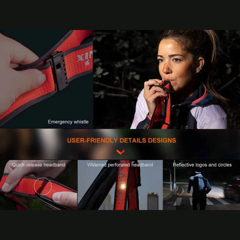 GUNMANSA FENIX HM65R-T V2.0 RECHARGEABLE HEADLAMP