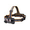 GUNMANSA Fenix HM75R LED Headlamp