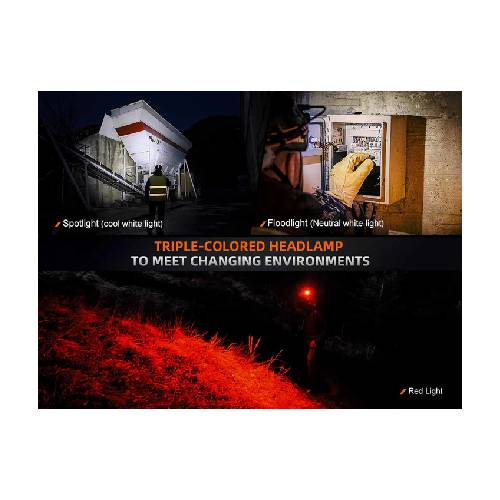 GUNMANSA Fenix HM75R LED Headlamp