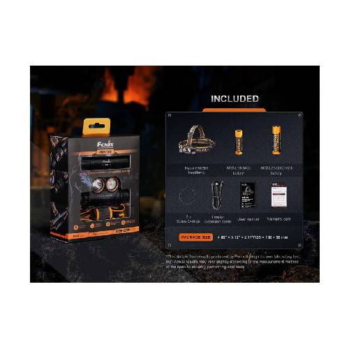 GUNMANSA Fenix HM75R LED Headlamp