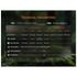 GUNMANSA Fenix HT18R V2.0 Led Flashlight