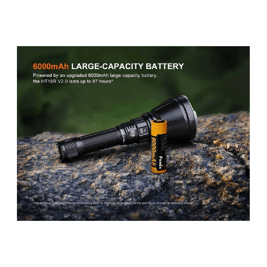 GUNMANSA Fenix HT18R V2.0 Led Flashlight