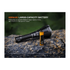 GUNMANSA Fenix HT18R V2.0 Led Flashlight