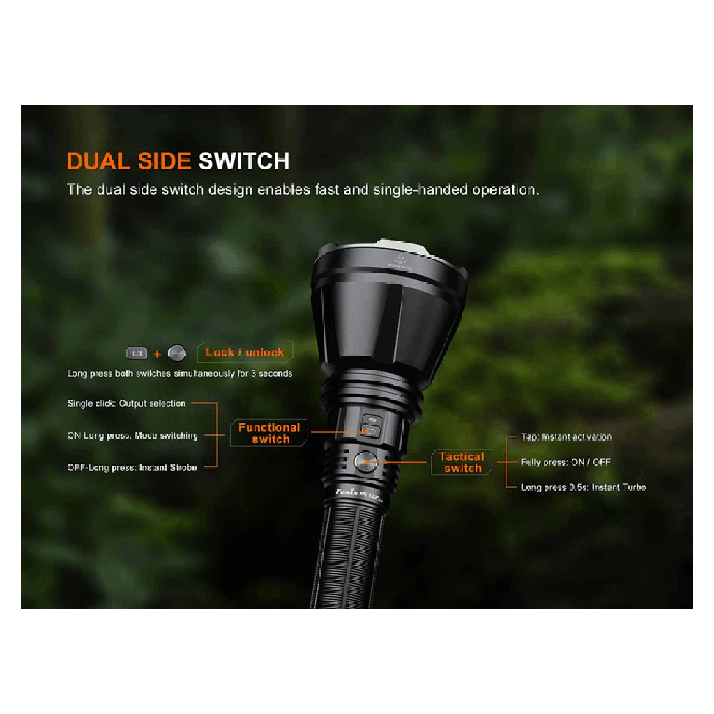 GUNMANSA Fenix HT18R V2.0 Led Flashlight