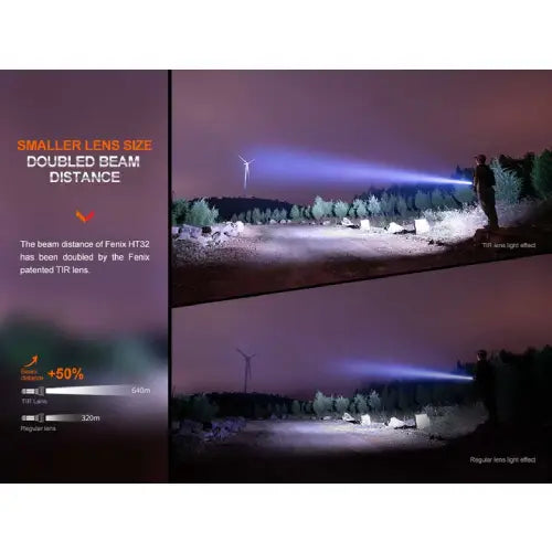 GUNMANSA FENIX HT32 LED FLASHLIGHT