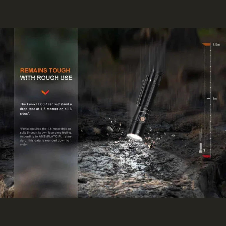 GUNMANSA FENIX LD30R RECHARGEABLE FLASHLIGHT